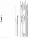 Fig. 14 - Transmucosal administration of meloxicam compositions for treating and preventing disorders in non-human domesticated animals