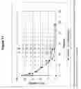 Fig. 18 - Transmucosal administration of meloxicam compositions for treating and preventing disorders in non-human domesticated animals