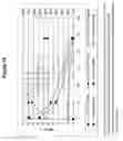 Fig. 19 - Transmucosal administration of meloxicam compositions for treating and preventing disorders in non-human domesticated animals