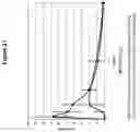 Fig. 22 - Transmucosal administration of meloxicam compositions for treating and preventing disorders in non-human domesticated animals