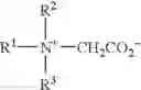 Fig. 08 - Cleansing composition
