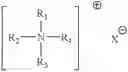 Fig. 02 - Rinse-off personal care compositions containing high modulus lipids