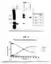 Fig. 08 - Polymer-based compositions and conjugates of antimicrobial agents