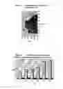 Fig. 02 - Hydrolytically degradable alkylene oxide based polymers