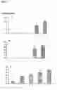 Fig. 03 - Quil A fraction with low toxicity and use thereof