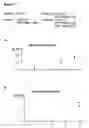 Fig. 10 - Quil A fraction with low toxicity and use thereof