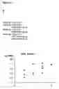 Fig. 12 - Quil A fraction with low toxicity and use thereof