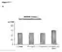 Fig. 15 - Quil A fraction with low toxicity and use thereof