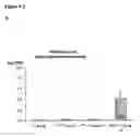 Fig. 17 - Quil A fraction with low toxicity and use thereof