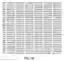 Fig. 03 - Rhesus HER2/neu, nucleotides encoding same, and uses thereof
