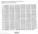 Fig. 04 - Rhesus HER2/neu, nucleotides encoding same, and uses thereof