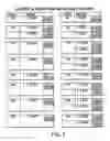 Fig. 10 - Rhesus HER2/neu, nucleotides encoding same, and uses thereof