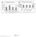 Fig. 05 - Adiponectin gene therapy