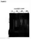 Fig. 18 - Enhancing cell migration by increasing telomerase activity