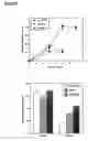 Fig. 24 - Enhancing cell migration by increasing telomerase activity