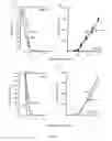 Fig. 04 - Methods for treating cancers and restenosis with p21