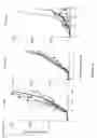 Fig. 05 - Methods for treating cancers and restenosis with p21