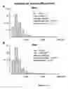 Fig. 125 - Methods and compositions for the repair and/or regeneration of damaged myocardium