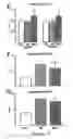 Fig. 22 - Methods and compositions for the repair and/or regeneration of damaged myocardium