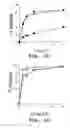 Fig. 07 - Liposome composition for improved intracellular delivery of a therapeutic agent