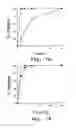 Fig. 08 - Liposome composition for improved intracellular delivery of a therapeutic agent