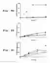 Fig. 09 - Liposome composition for improved intracellular delivery of a therapeutic agent
