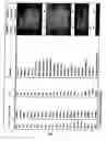 Fig. 07 - Factor involved in metastasis and uses thereof