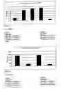 Fig. 09 - Vaccines