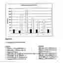 Fig. 22 - Vaccines