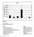 Fig. 40 - Vaccines