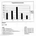 Fig. 41 - Vaccines