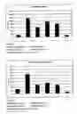 Fig. 45 - Vaccines