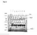 Fig. 12 - Neisserial vaccine compositions comprising a combination of antigens
