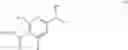 Fig. 09 - Pyridine derivatives as cb2 receptor modulators