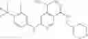 Fig. 152 - Pyridine derivatives as cb2 receptor modulators
