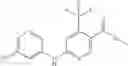 Fig. 33 - Pyridine derivatives as cb2 receptor modulators