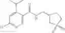 Fig. 47 - Pyridine derivatives as cb2 receptor modulators