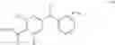 Fig. 482 - Pyridine derivatives as cb2 receptor modulators