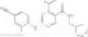 Fig. 87 - Pyridine derivatives as cb2 receptor modulators