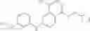 Fig. 95 - Pyridine derivatives as cb2 receptor modulators