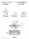 Fig. 03 - Compositions for medical devices containing agent combinations in controlled volumes