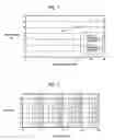 Fig. 02 - Pharmaceutical composition as solid dosage form and method for manufacturing thereof