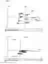 Fig. 02 - Methodologies for improving the quality of meat, health status of animals and impact on environment