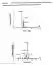 Fig. 03 - Method for making insect repellent composition