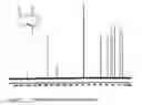 Fig. 08 - Method for making insect repellent composition