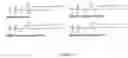 Fig. 03 - Lipid encapsulated interfering RNA
