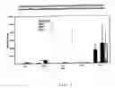 Fig. 08 - Lipid encapsulated interfering RNA