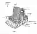 Fig. 02 - Devices and methods for treating the gastrointestinal system