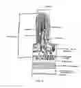 Fig. 03 - Devices and methods for treating the gastrointestinal system