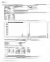 Fig. 06 - TRPV1 agonist compounds, formulations, prodrugs, methods for using the same